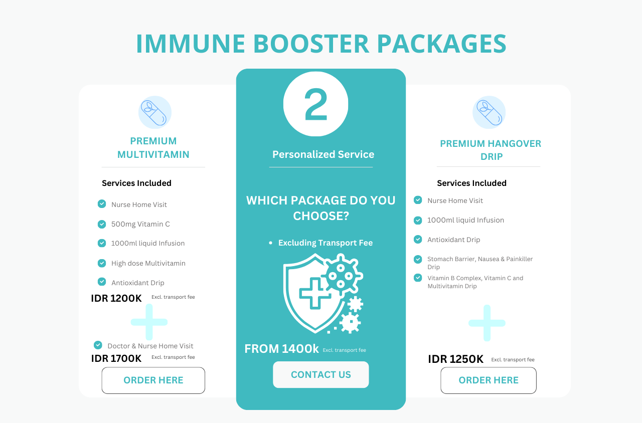 Immune Booster: All You Need to Know to Support Your Immune System